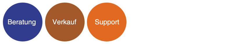 abtweb.eu - Ideen brauchen Raum! - Logo